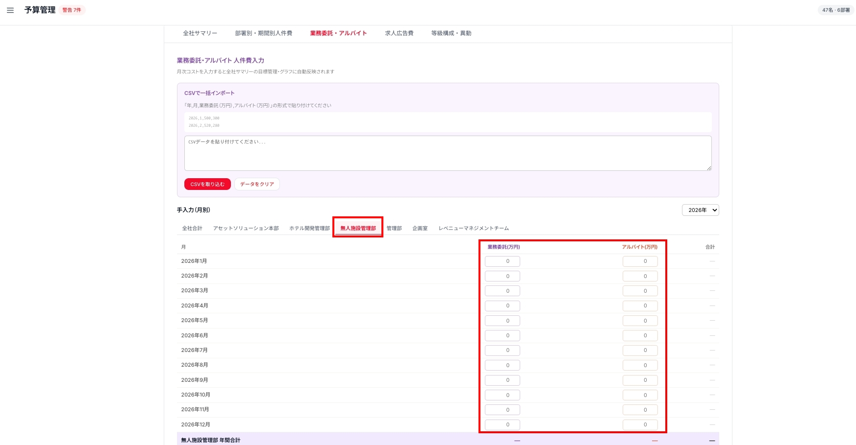 予算管理 業務委託・アルバイト 部署別入力